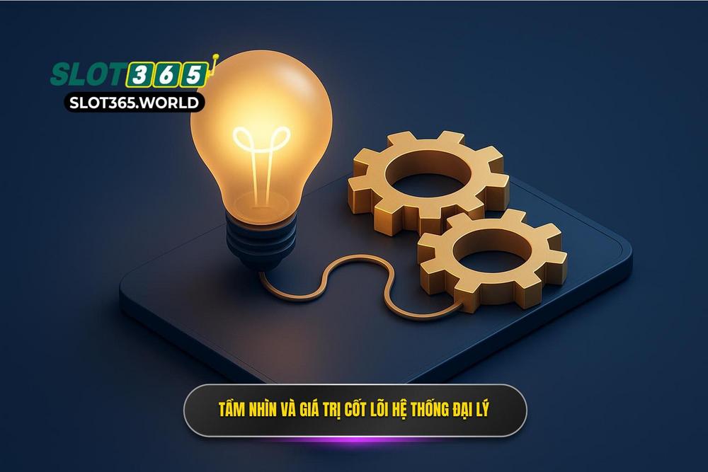 1.tầm Nhìn Chiến Lược Và Giá Trị Cốt Lõi Của Hệ Thống đại Lý